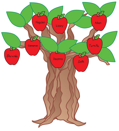 A Welcome Tree and More!, Lesson Plans - The Mailbox