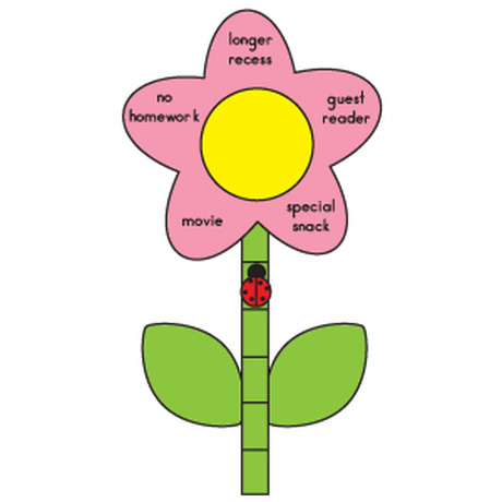 In Full Bloom, Lesson Plans - The Mailbox