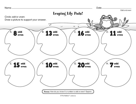 Leaping Lily Pads!, Lesson Plans - The Mailbox