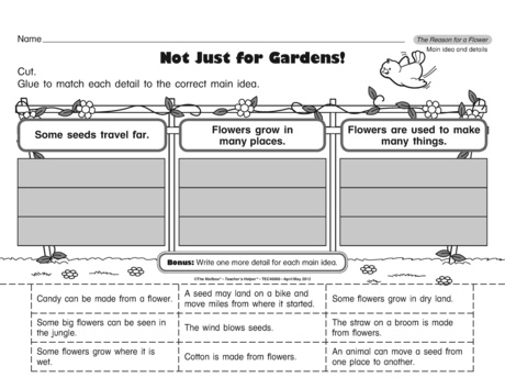 Not Just for Gardens!, Lesson Plans - The Mailbox