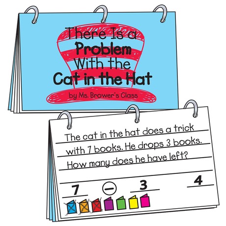 how i see math word problems cat