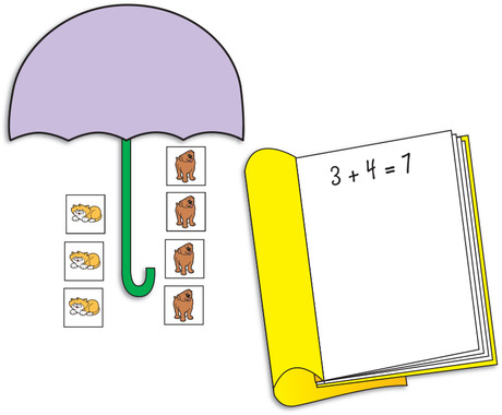 It's Raining Cats and Dogs!, Lesson Plans - The Mailbox