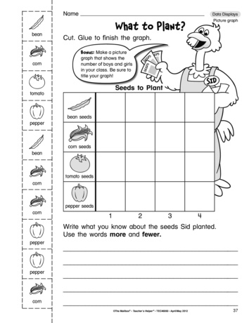 What to Plant?, Lesson Plans - The Mailbox